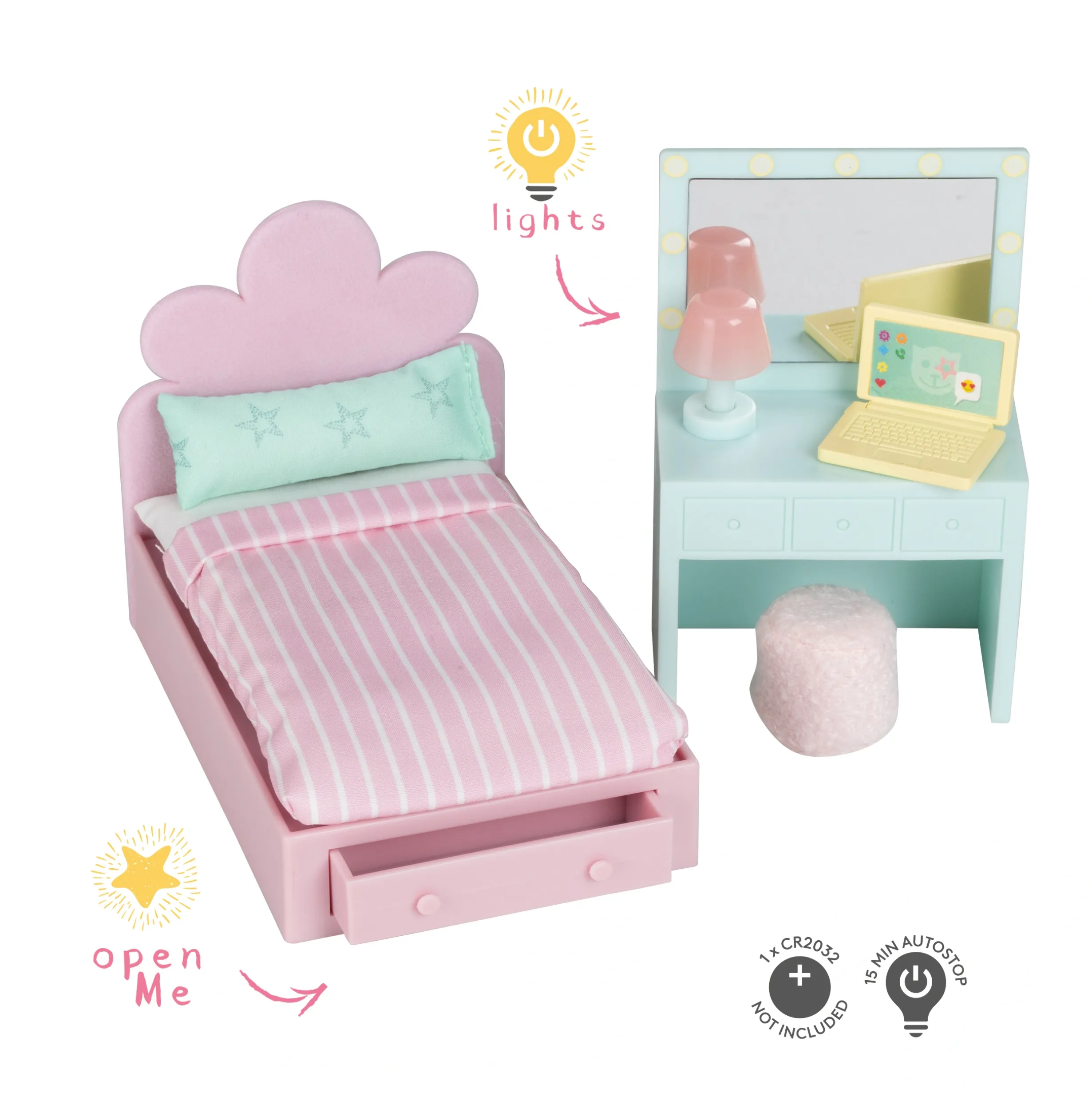 LUNDBY DOCKHUSMÖBLER TONÅRSRUM