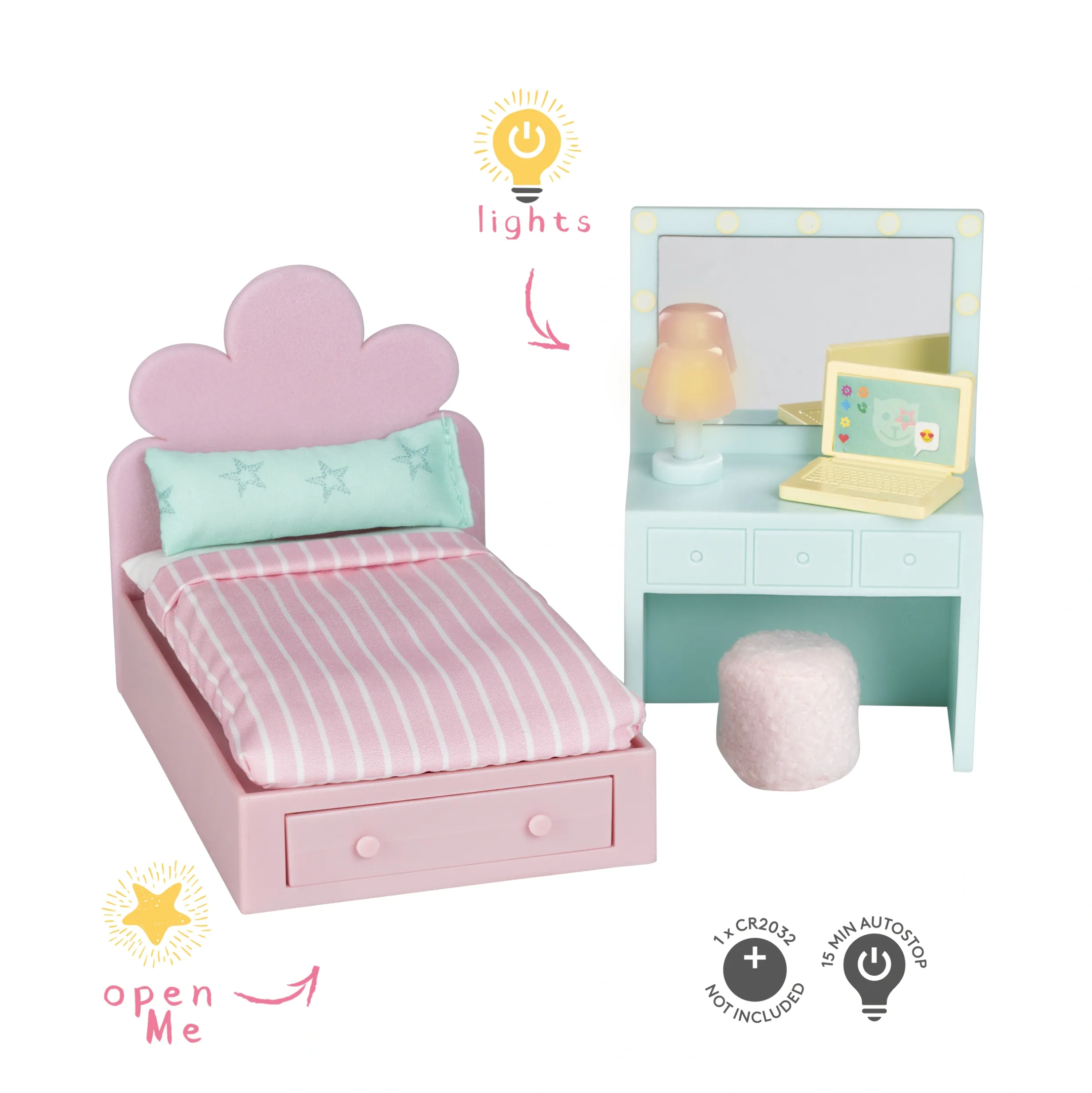 LUNDBY DOCKHUSMÖBLER TONÅRSRUM